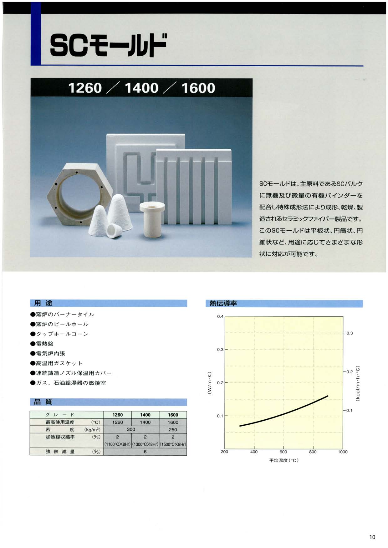 ＳＣモールド、カタログ