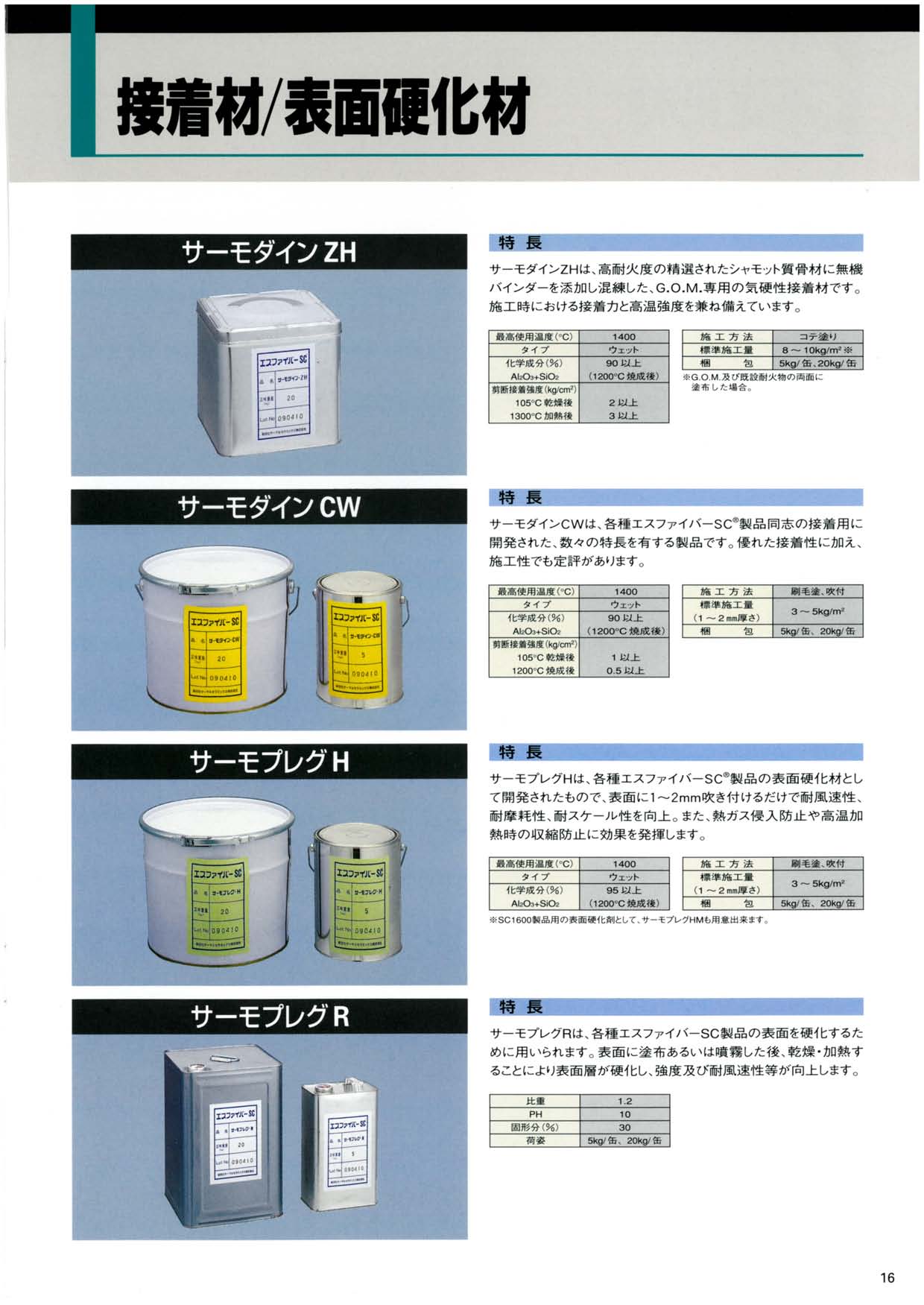 サーモダイン他カタログ