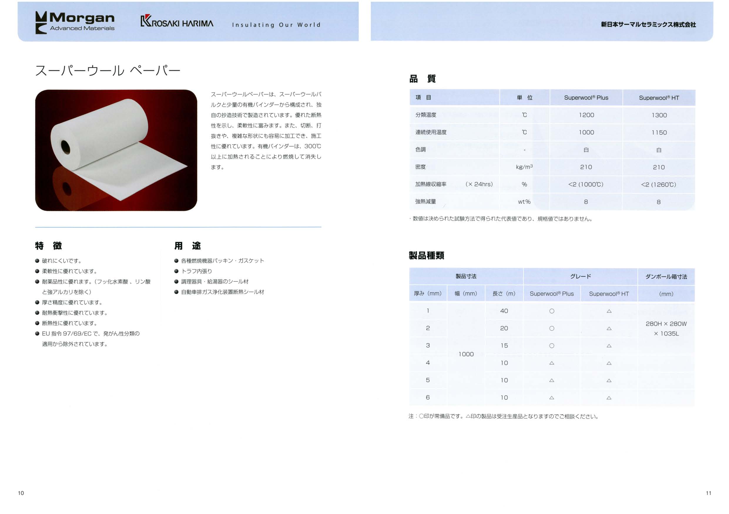 スーパーウールペーパー、カタログ