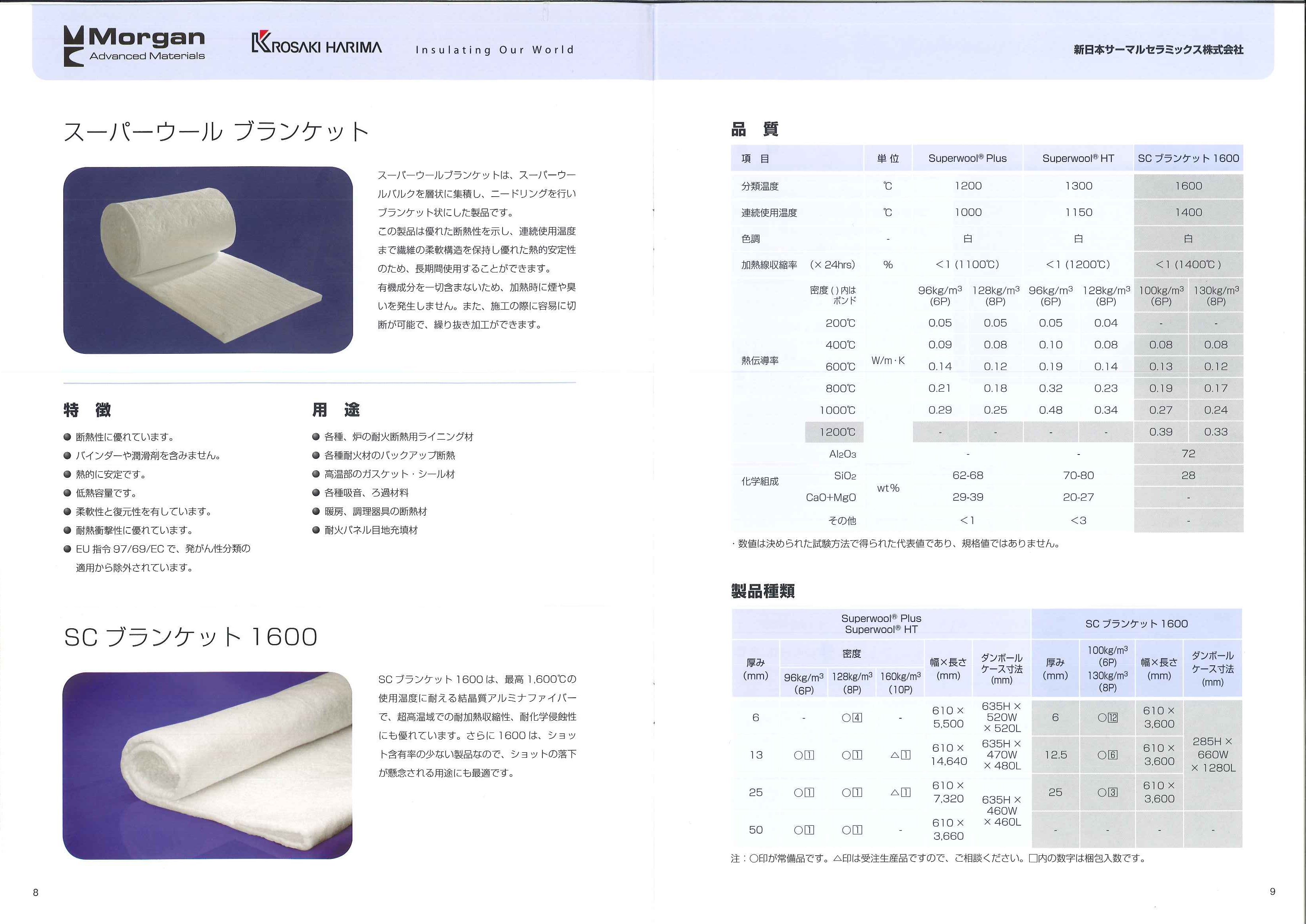 SCブランケット1600、カタログ