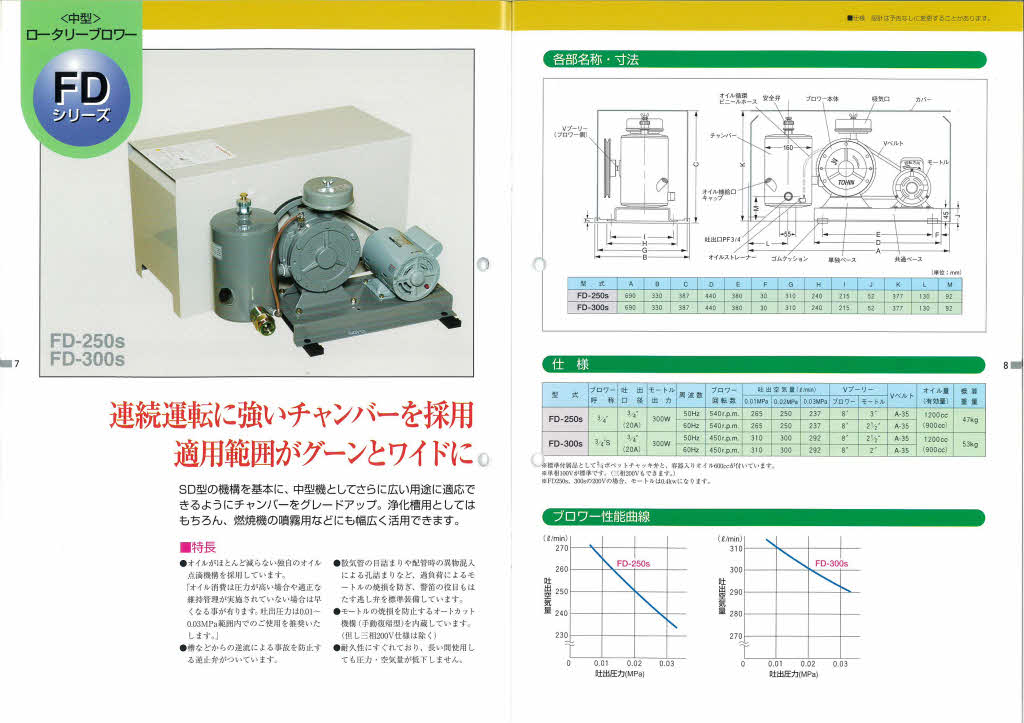 エアーポンプ中型仕様・図面